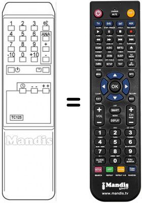 Telecomando equivalente Imperial ICARO14M95