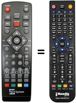 Telecomando equivalente REMCON1230