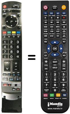 Telecomando equivalente Panasonic TX-37LZD80F Telecomando equivalente Panasonic TX-37LZD80F