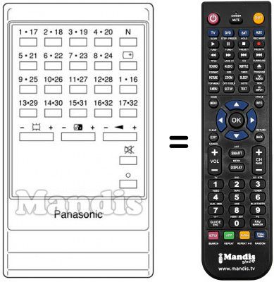 Telecomando equivalente Panasonic TNQ1603