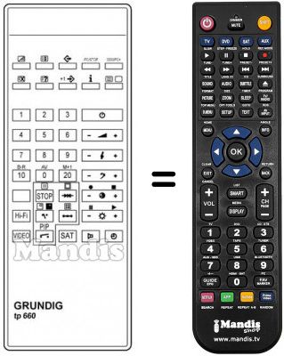 Telecomando equivalente TP 660 TOP / FAST