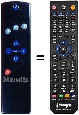 Telecomando equivalente Bush TP 700 EASYCONTROL