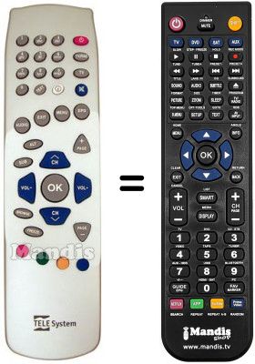 Telecomando equivalente REMCON979