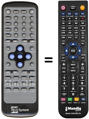 Telecomando equivalente REMCON780