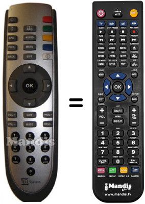 Telecomando equivalente REMCON1280