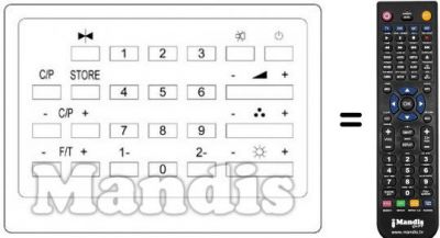 Telecomando equivalente REMCON695