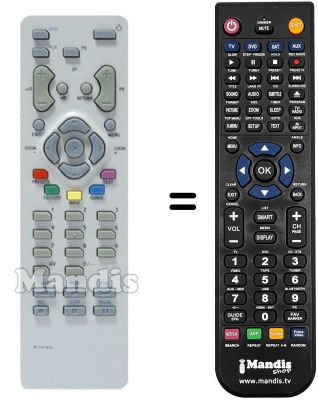 Telecomando equivalente Thomson 32WM100 Telecomando equivalente Thomson 32WM100