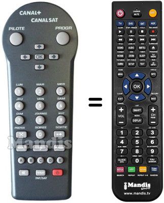 Telecomando equivalente Thomson TS1 Telecomando equivalente Thomson TS1