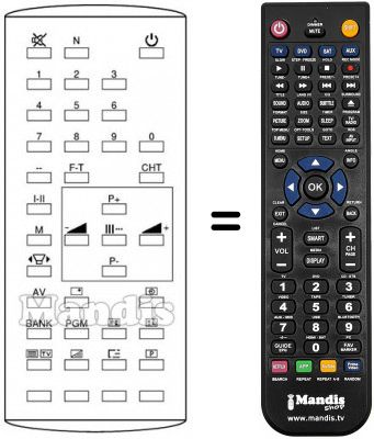Telecomando equivalente Fenner FTV2830