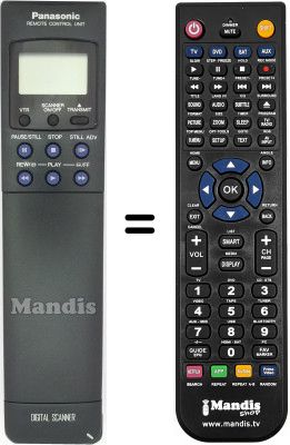 Telecomando equivalente Panasonic NV-J40