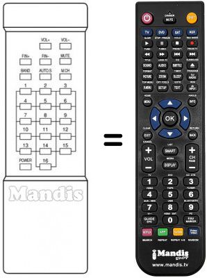 Telecomando equivalente REMCON1180