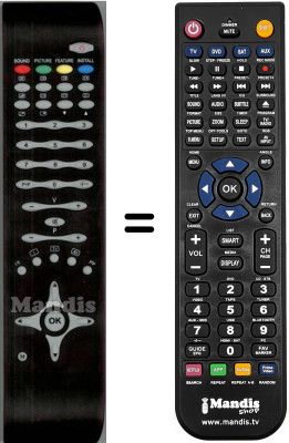 Telecomando equivalente Tevion CTV7110AA