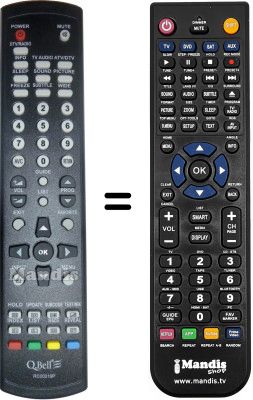 Telecomando equivalente Q.BELL QBT.32DA