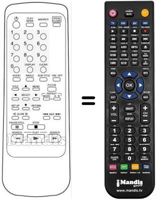 Telecomando equivalente Sinudyne SV12901