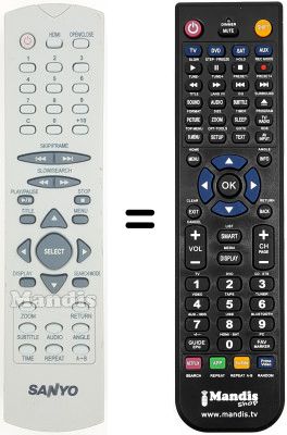 Telecomando equivalente Vestel DVD2300