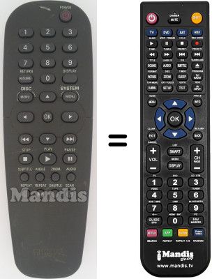 Telecomando equivalente Philips DVD612 / 001 Telecomando equivalente Philips DVD612 / 001