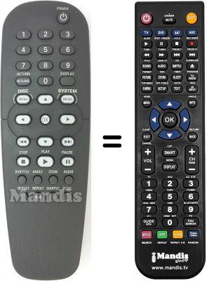 Telecomando equivalente Philips DVD622 / 021 Telecomando equivalente Philips DVD622 / 021