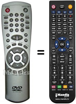 Telecomando equivalente PHONOTREND S2350