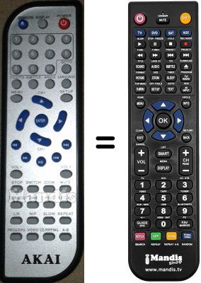 Telecomando equivalente Akai AKDV612T