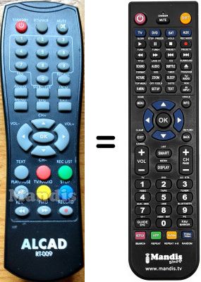 Telecomando equivalente ALCAD RT-009