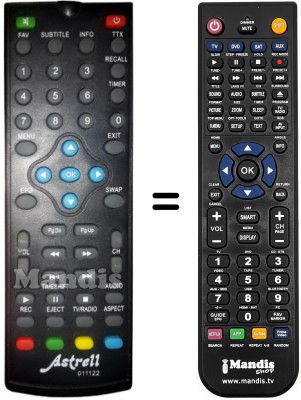 Telecomando equivalente ASTRELL 011122