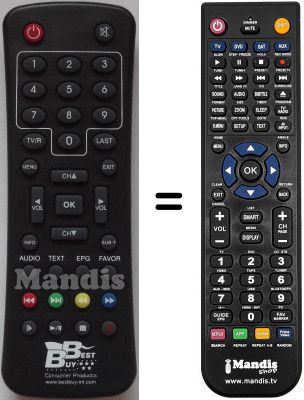 Telecomando equivalente Best Buy EasyHome TDT flip