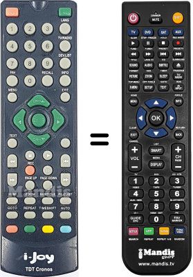 Telecomando equivalente i-Joy Cronos
