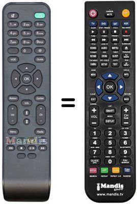 Telecomando equivalente NUMERICABLE REMCON038