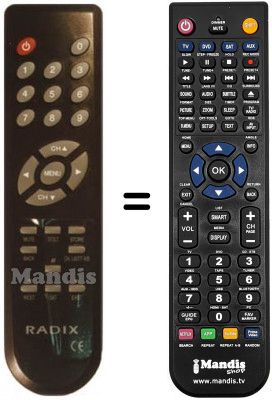 Telecomando equivalente Radix KRA