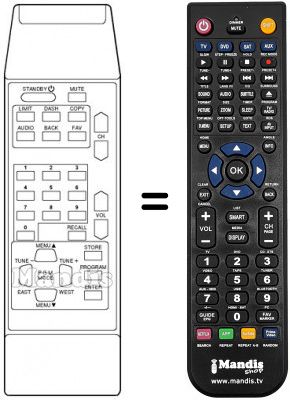 Telecomando equivalente Hirschmann CRP3300A