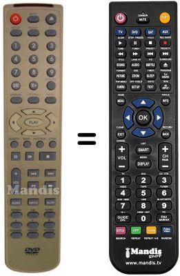 Telecomando equivalente Sencor SDV7101