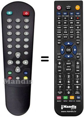 Telecomando equivalente COBRA GIRAFFA180