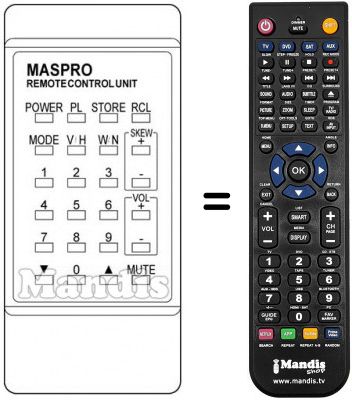 Telecomando equivalente Maspro SRE90S