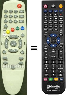 Telecomando equivalente Elap SUP1286