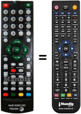 Telecomando equivalente Fagor TEDI 4000 HD