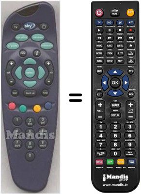 Telecomando equivalente RC1600 / 00