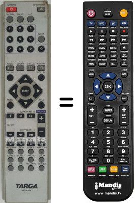 Telecomando equivalente Targa HC-5100X
