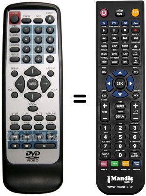 Telecomando equivalente JEPSSEN JX-6 HD