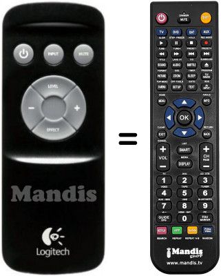 Telecomando equivalente Z906