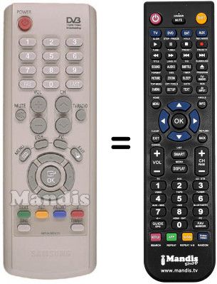 Telecomando equivalente Samsung DTB9401Z Telecomando equivalente Samsung DTB9401Z