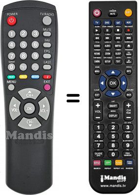 Telecomando equivalente Samsung DSR9500CI