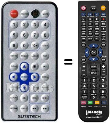 Telecomando equivalente Nortek P DVX 450