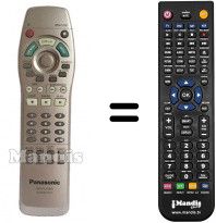 Telecomando equivalente Panasonic DVD-RA71