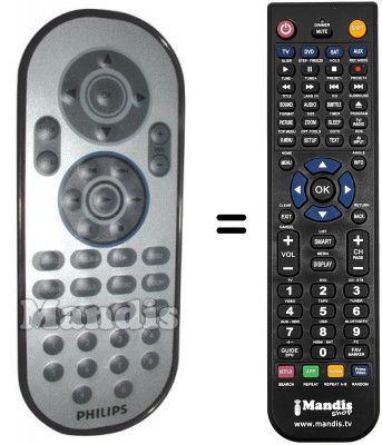 Telecomando equivalente RC810