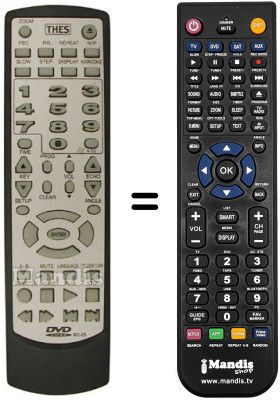 Telecomando equivalente RC25