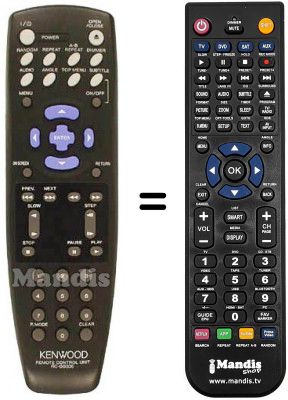 Telecomando equivalente RC-D0306