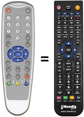 Telecomando equivalente SCHNEIDER DTR325