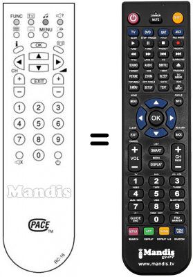 Telecomando equivalente RC16