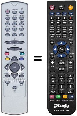 Telecomando equivalente Inno Hit IH2200DT