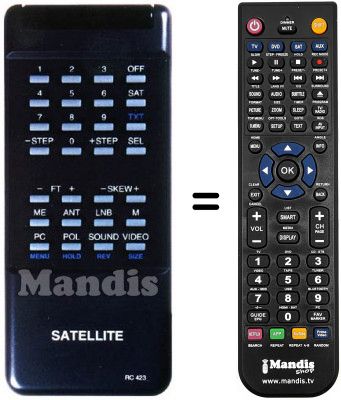 Telecomando equivalente RC423